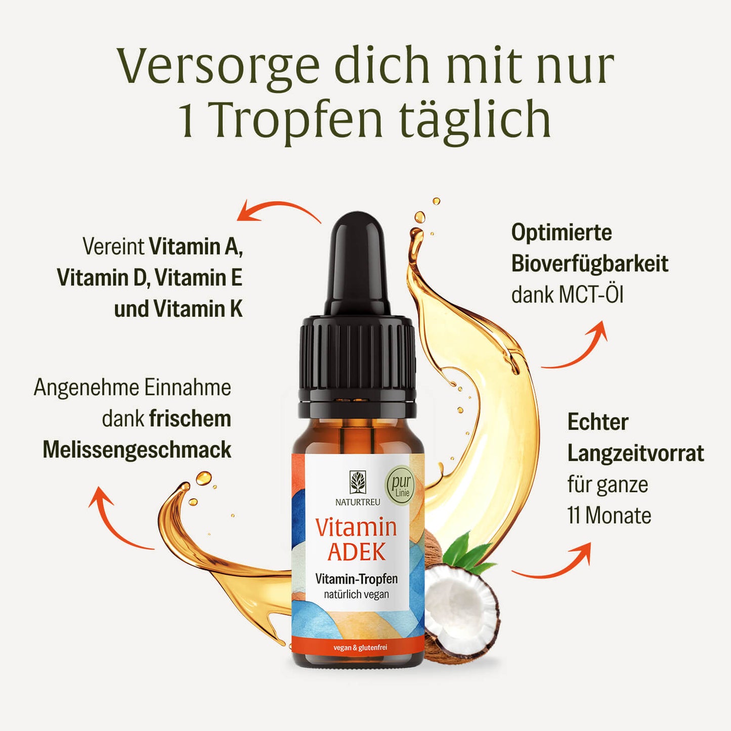 Vitamin ADEK: Vitamin Tropfen