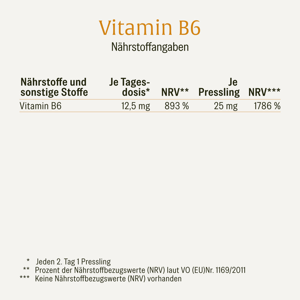 Vitamin B6: Presslinge mit bioaktivem Pyridoxal-5’-Phosphat und Akazienfaser