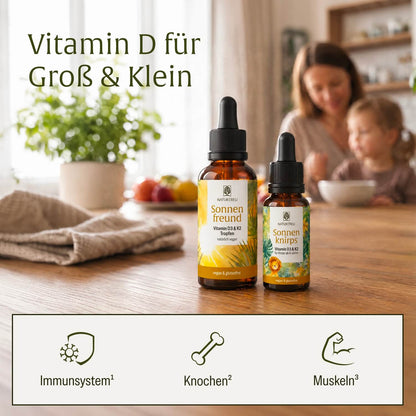 Vitamin D Familien Sparpaket: Sonnenfreund & Sonnenknirps