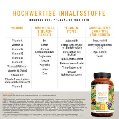 Vitaminquelle Multivitamin-Komplex Hochwertige Inhaltsstoffe DE