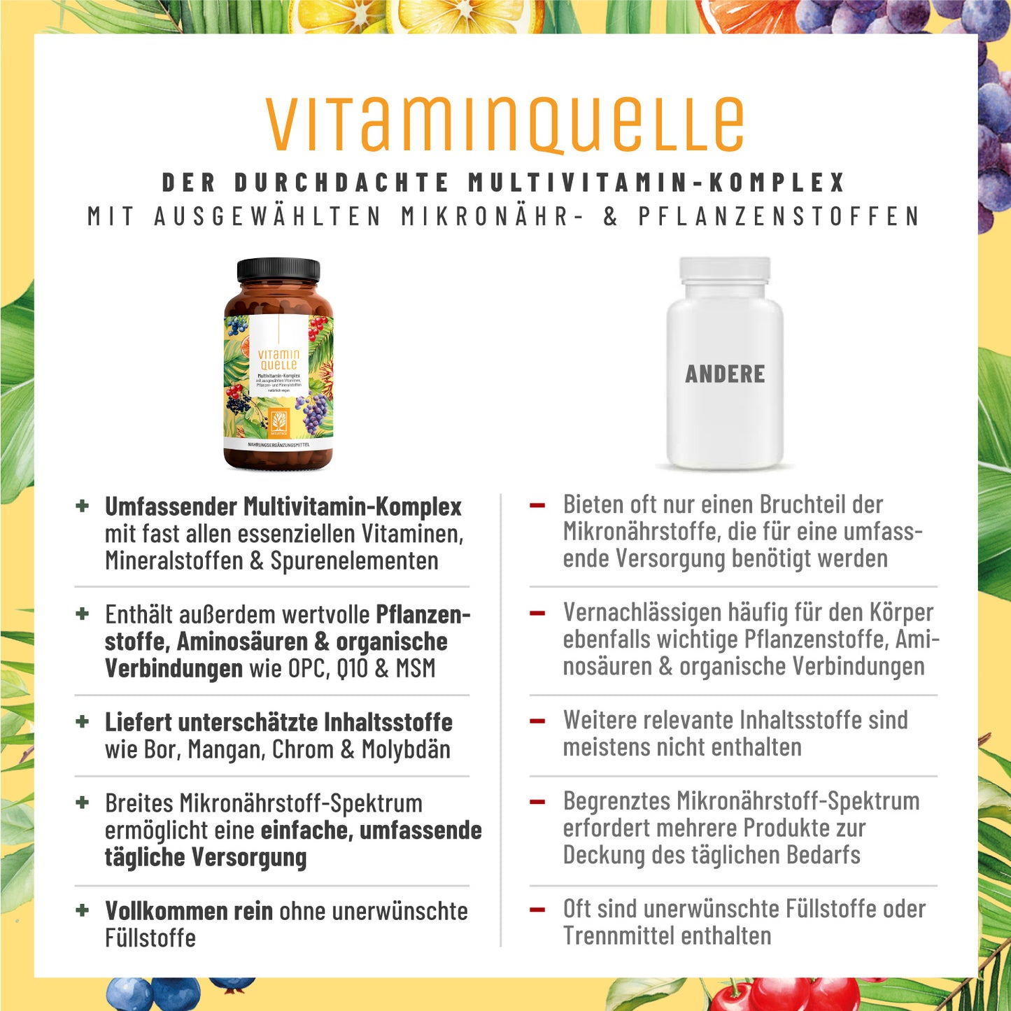 Vitaminquelle Multivitamin-Komplex Vergleichstabelle DE