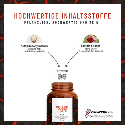Vulkanstark Hochwertige Inhaltsstoffe 