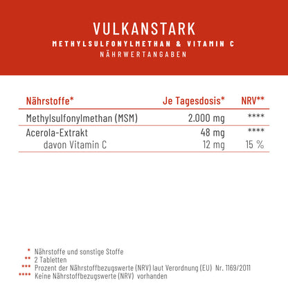 Vulkanstark MSM Naehrwerte