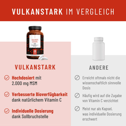 Vulkanstark Vergleich