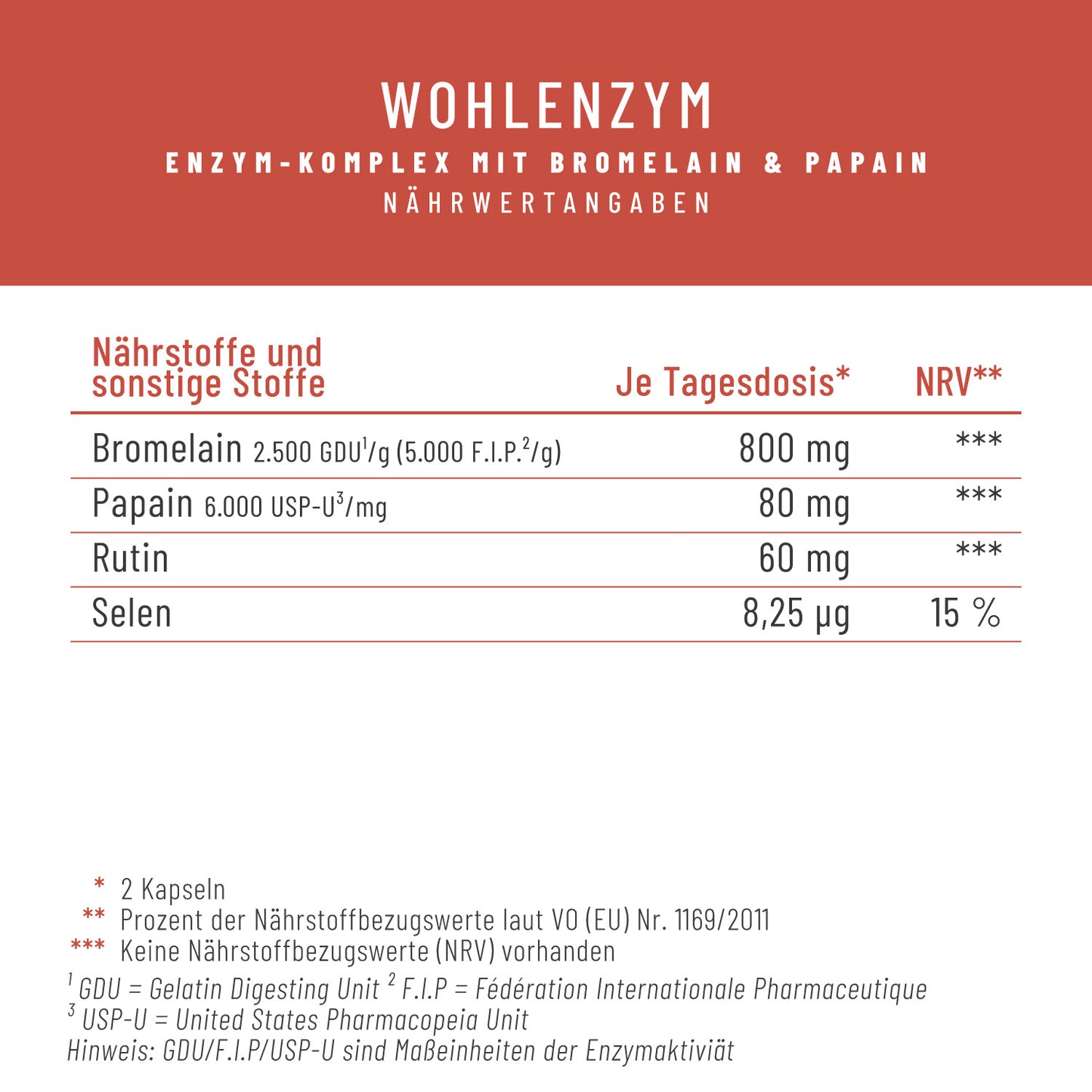 Wohlenzym Enzym-Komplex-mit-Bromelain-Papain Naehrwerte