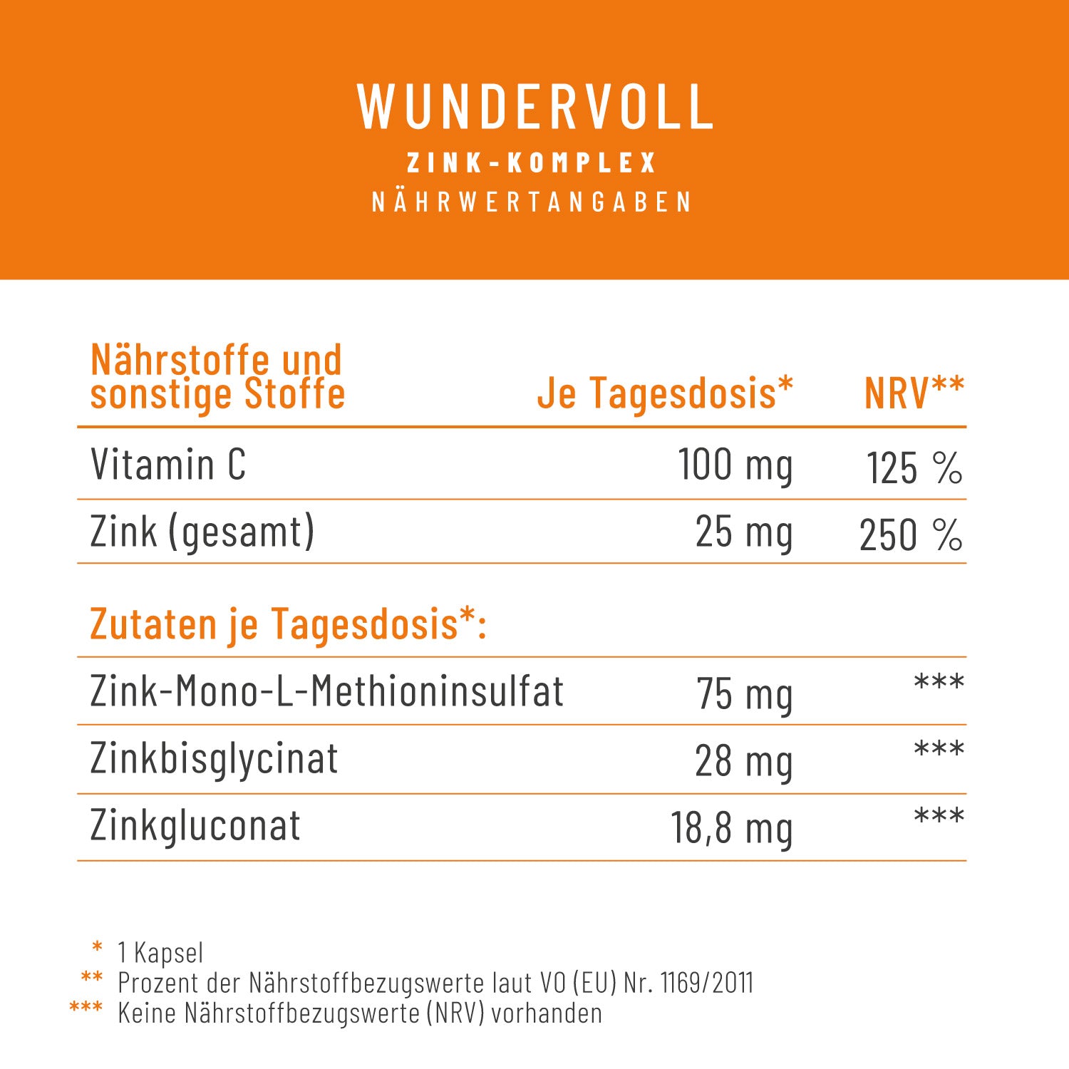 Wundervoll Zink-Komplex Naehrwerttabelle 