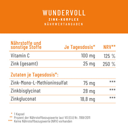 Wundervoll Zink-Komplex Naehrwerttabelle 