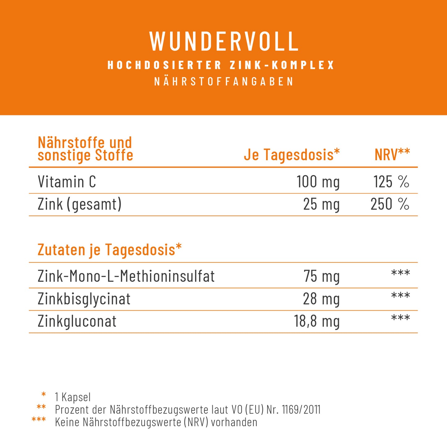 Wundervoll Zink-Komplex Naehrwerttabelle 