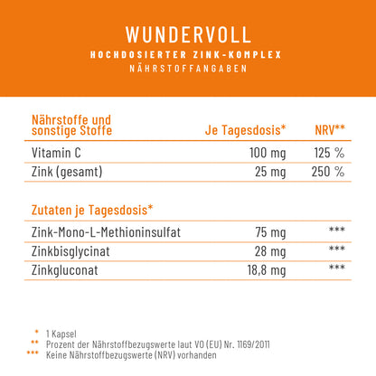 Wundervoll Zink-Komplex Naehrwerttabelle 