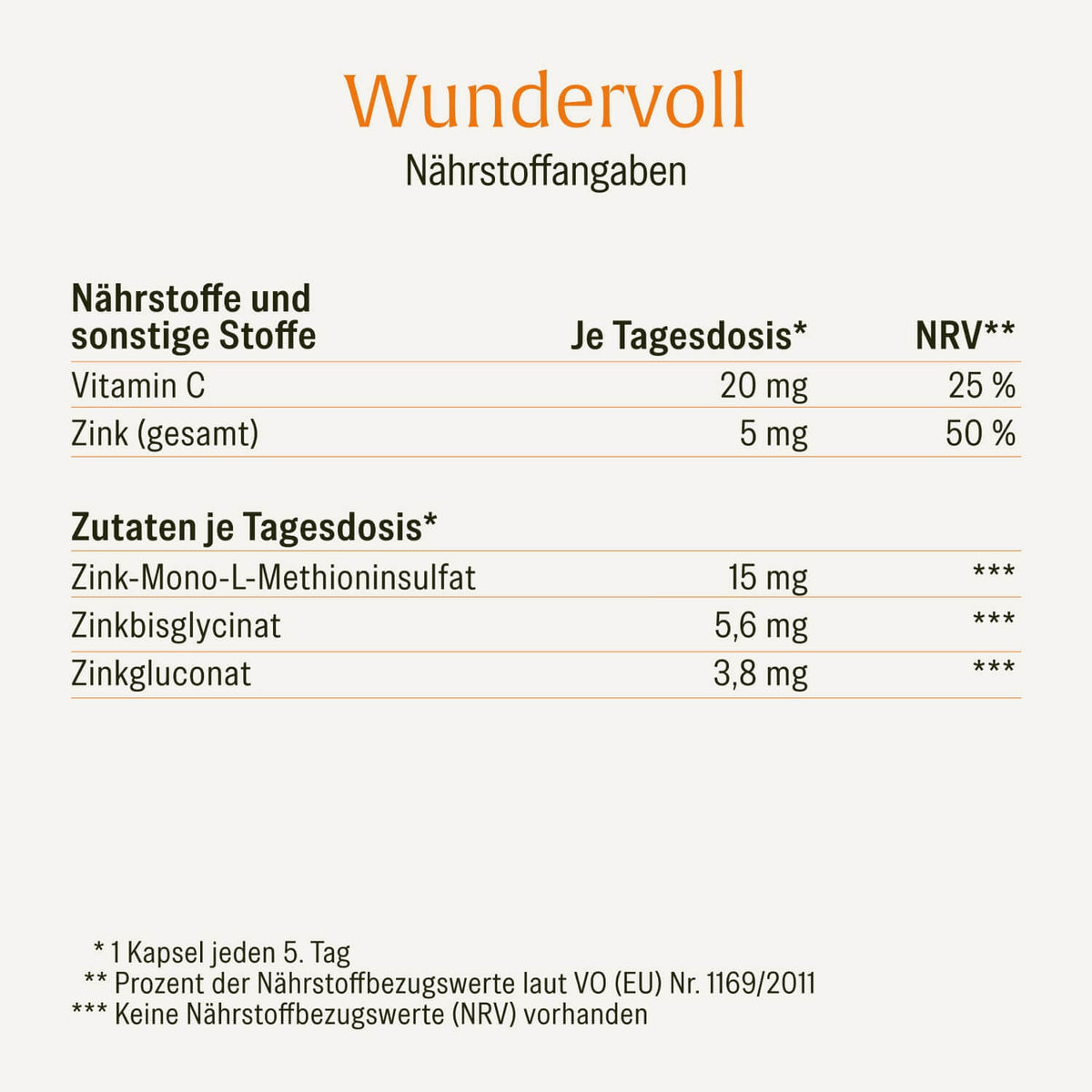 Körperbalance Sparpaket: Wundervoll & Bodenschatz