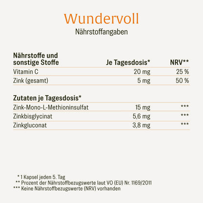 Körperbalance Sparpaket: Wundervoll & Bodenschatz