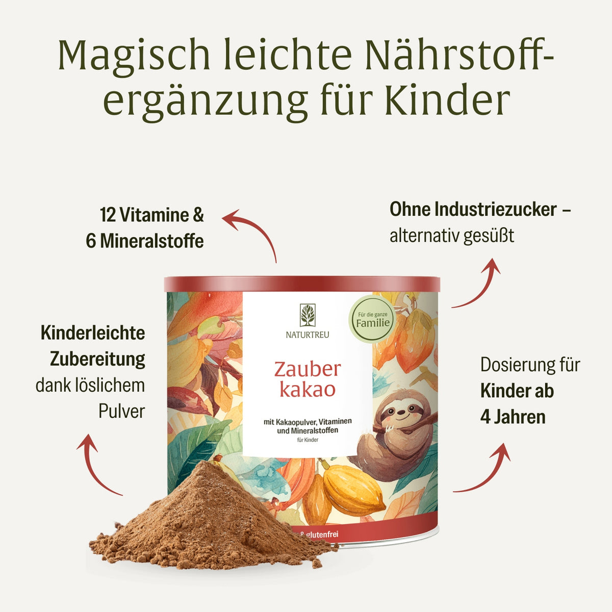 Zauberkakao: Kakaopulver für Kinder mit 20 Vitaminen & Mineralstoffen