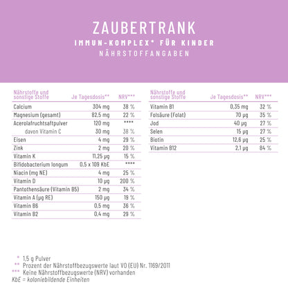 Zaubertrank Immun-Komplex Naehrstoffangaben