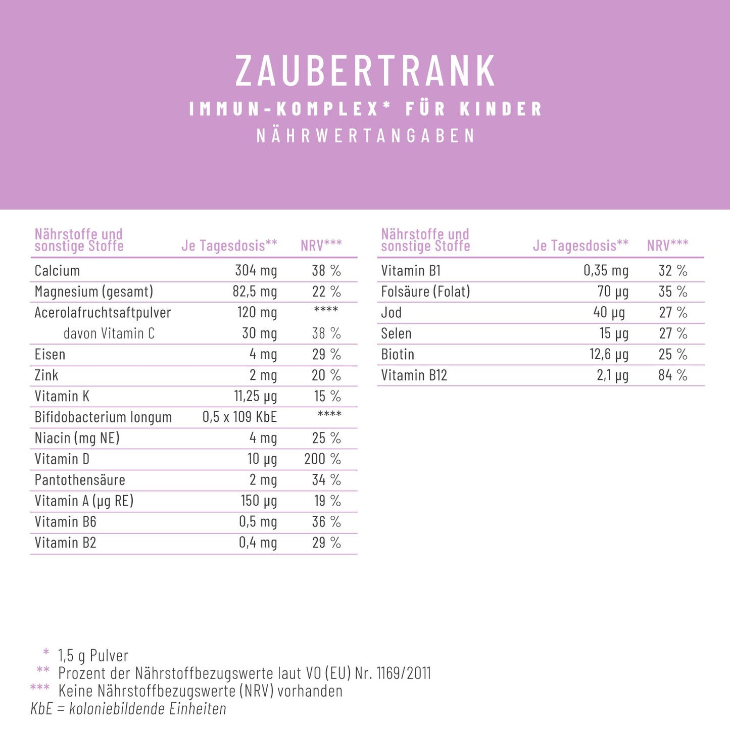 Zaubertrank Immun-Komplex Naehrwerte