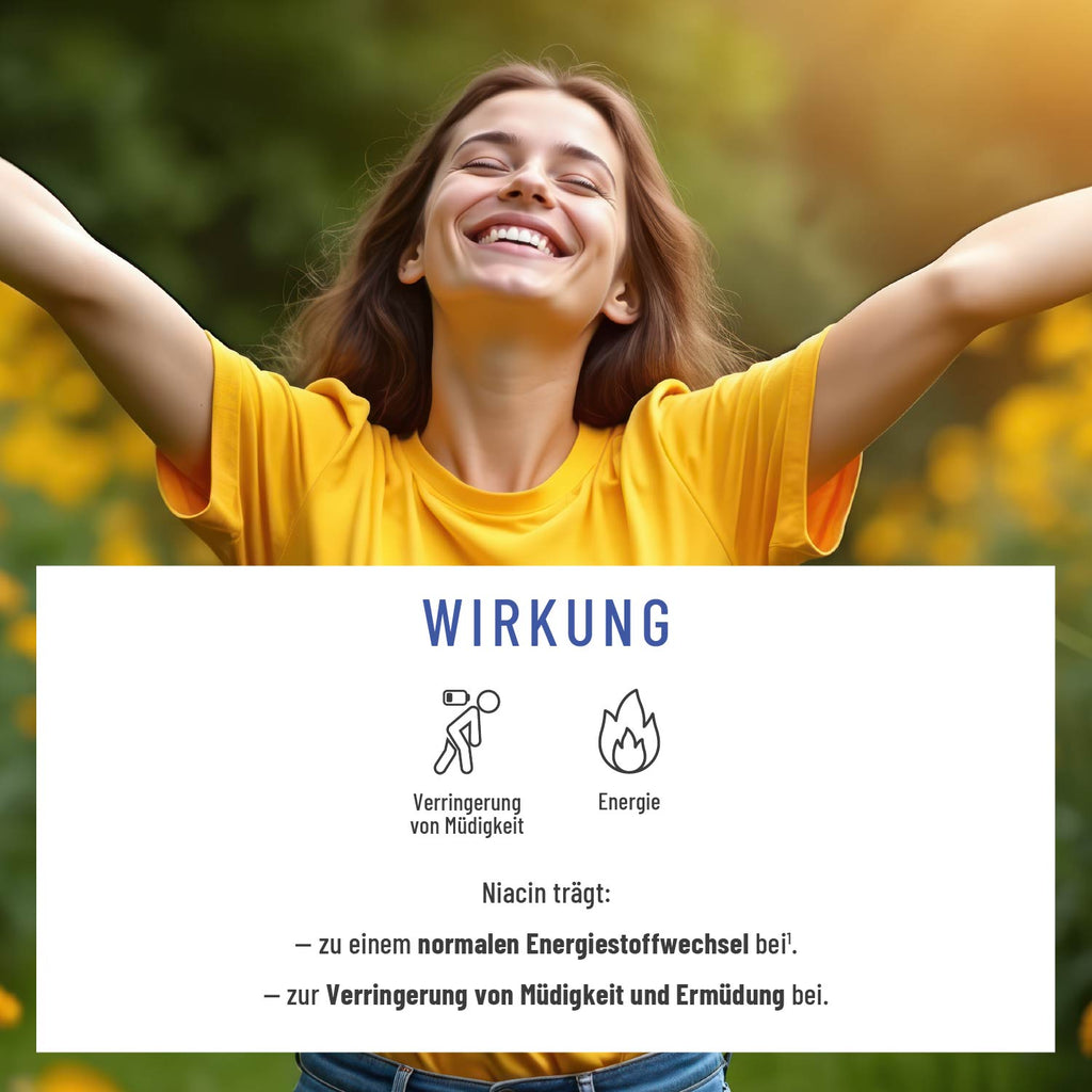 Zellenergie Creative DE Wirkung