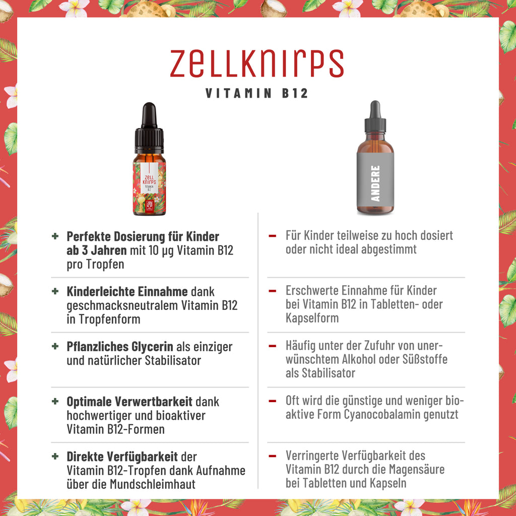 ZEKN Zellknirps Vitamin B12 Kinder Vergleichstabelle