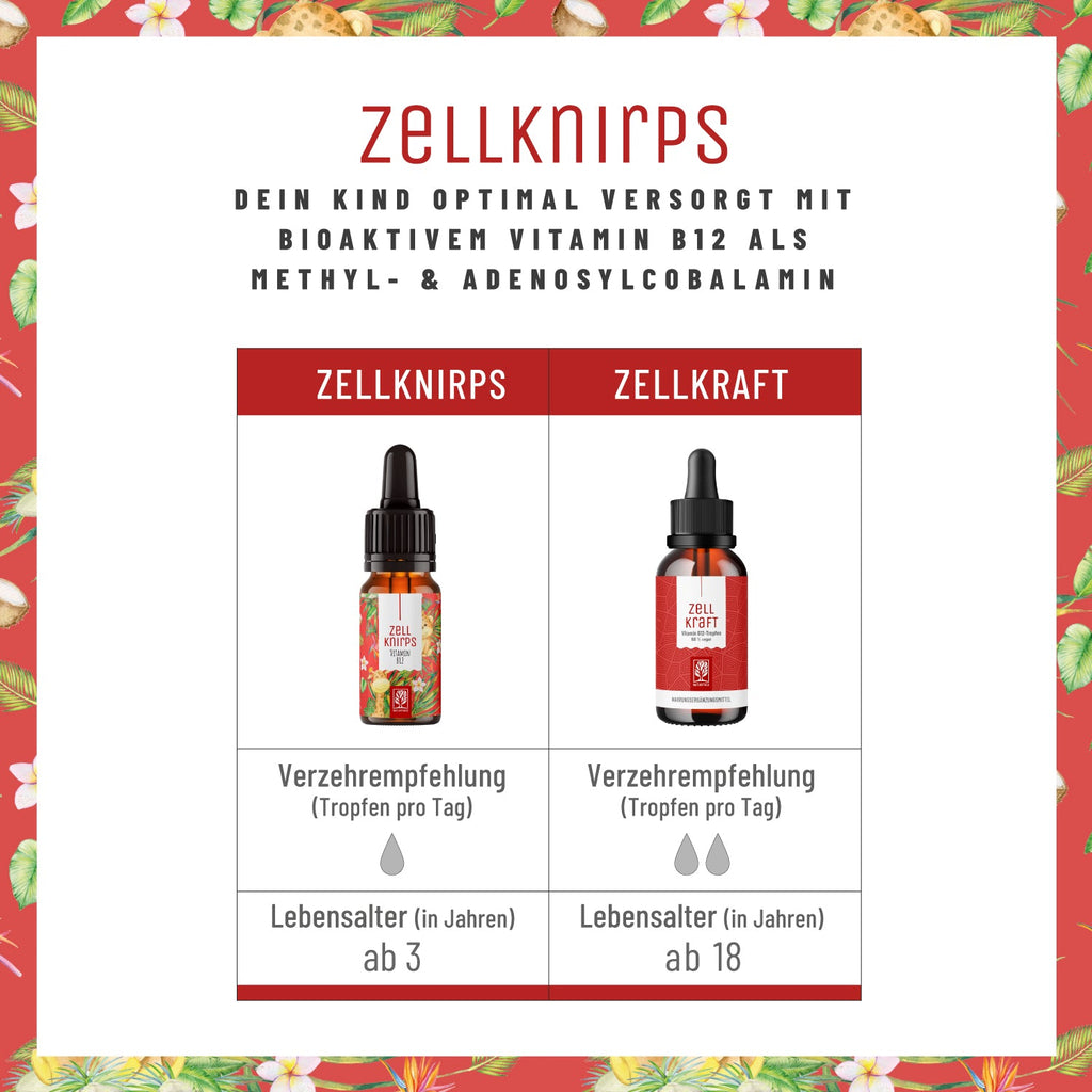 Zellknirps Vitamin-B12 Zellkraft