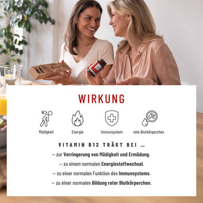 Zellkraft Vitamin B12 Presslinge Moodbild Wirkung