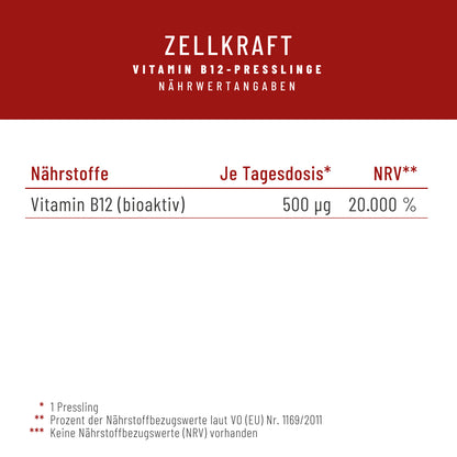 Zellkraft Vitamin B12 Presslinge Naehrwerte