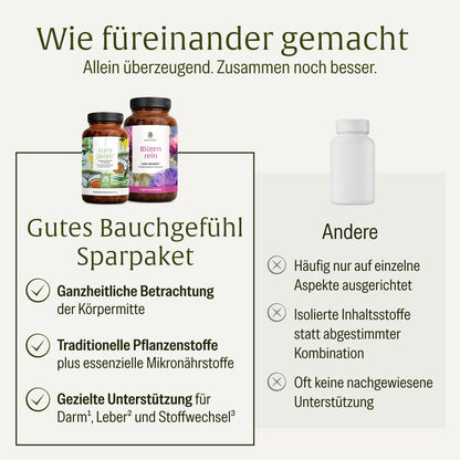 Gutes Bauchgefuehl Sparpaket Im Vergleich