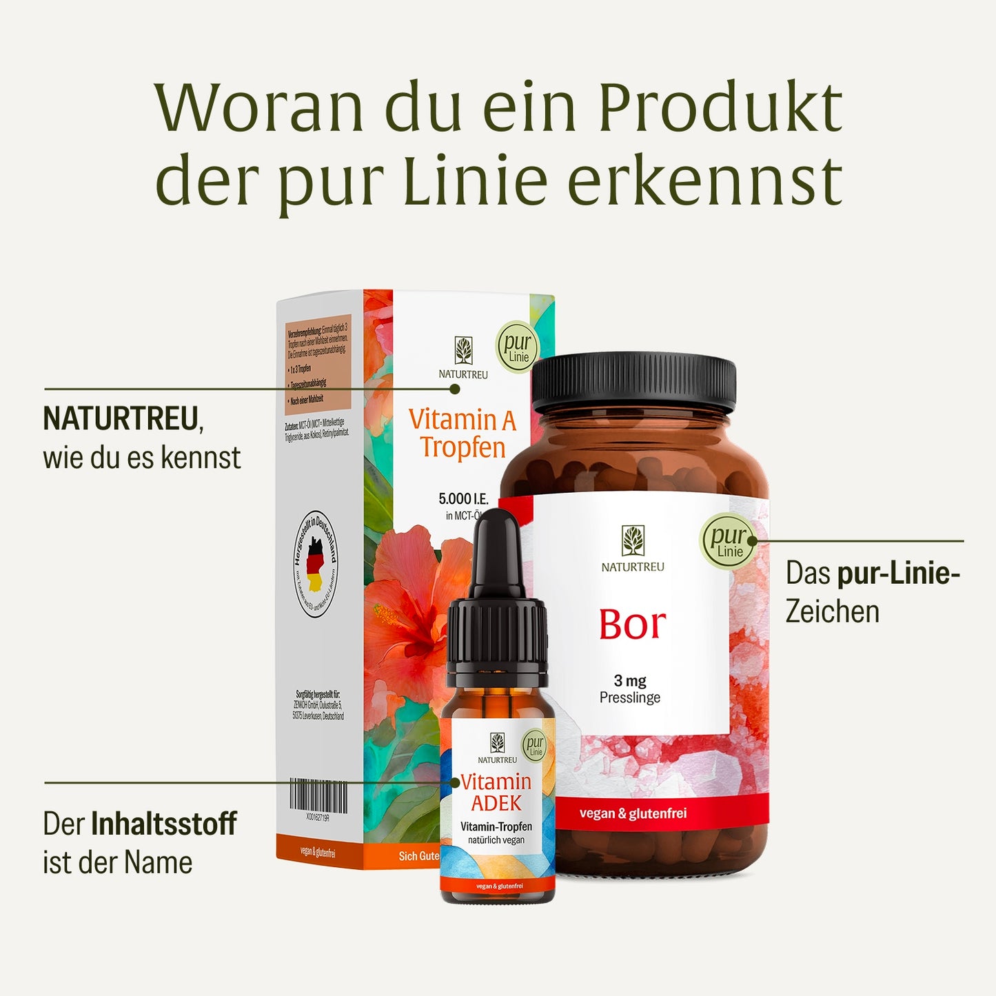 Naturtreu pur Linie Produkterkennung